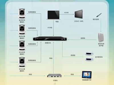 迪士普邀您共襄盛舉 亮相第18屆廣東教育裝備展，引領(lǐng)云計(jì)算裝備技術(shù)服務(wù)新篇章